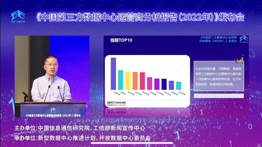 数据港-数据港的最新分析