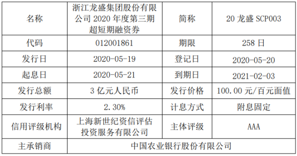 浙江龙盛-浙江龙盛股票