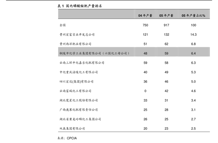 839371-839371股吧社区