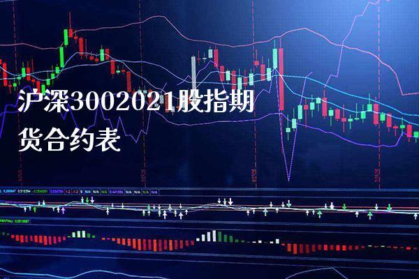 沪深300-沪深300股指期货