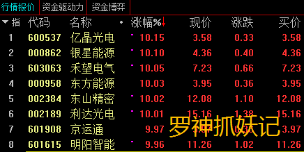 000862-000862银星能源股票