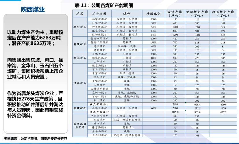 钼业-钼业上市公司