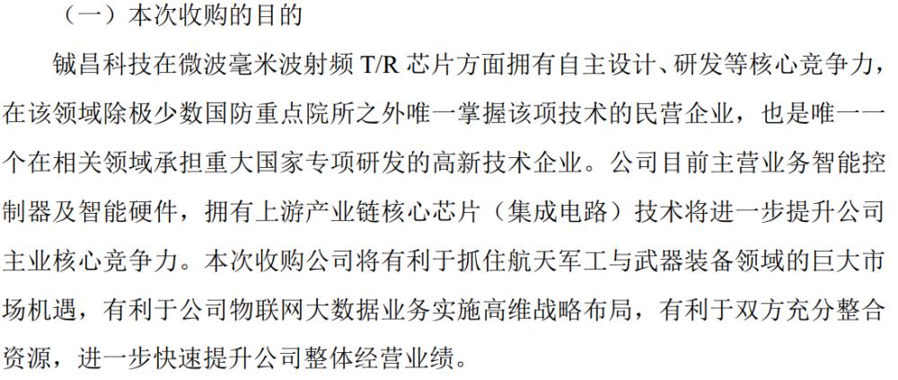 铖昌科技-铖昌科技是做什么的