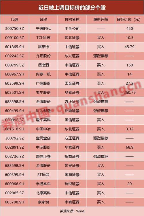 000799-000799是在哪上市的股票