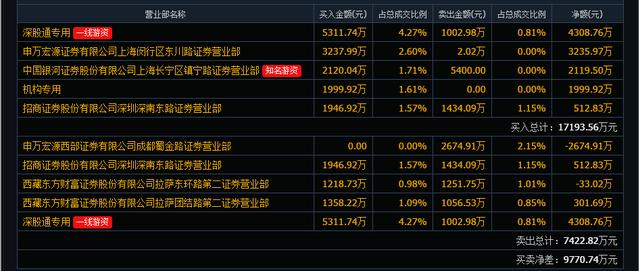 002194武汉凡谷-002194武汉凡谷是做什么的