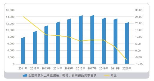 海澜之家股票-海澜之家股票市值