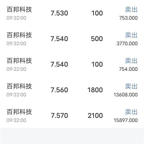 300736-300736东方财富股吧