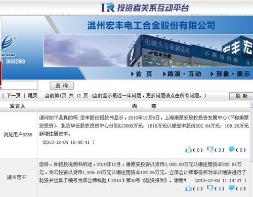 300283-300283温州宏丰股吧