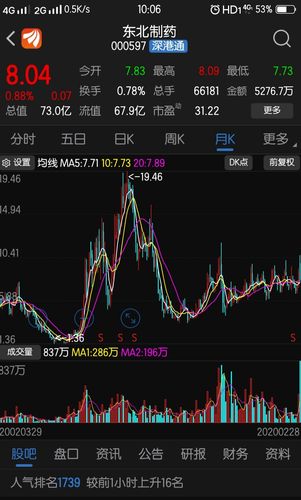 000597-000597股吧