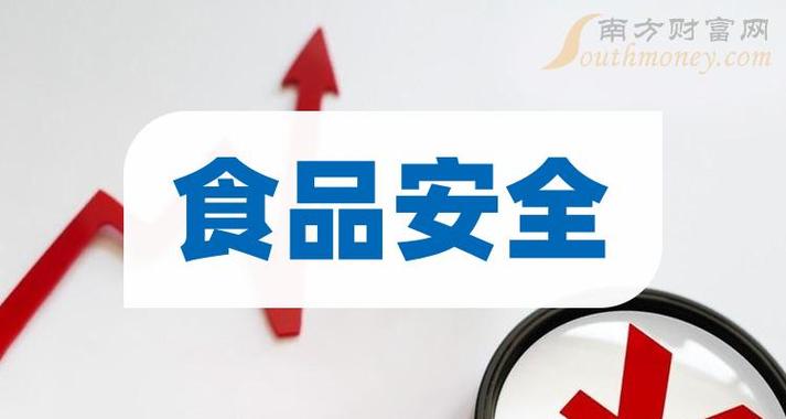 包含300410的词条