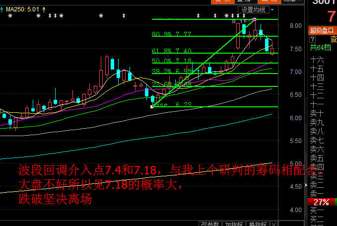 300116-300116股吧