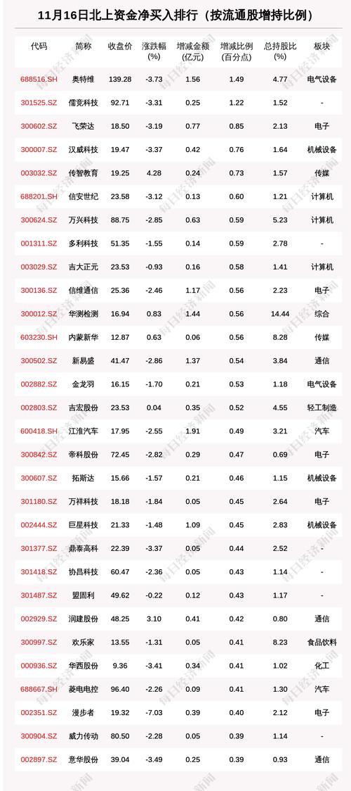 688560-688560股吧