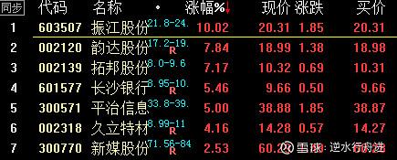 600997股票-600997股票最新消息
