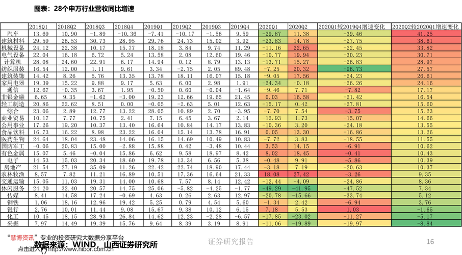 002079苏州固锝-002079苏州固锝分析股吧