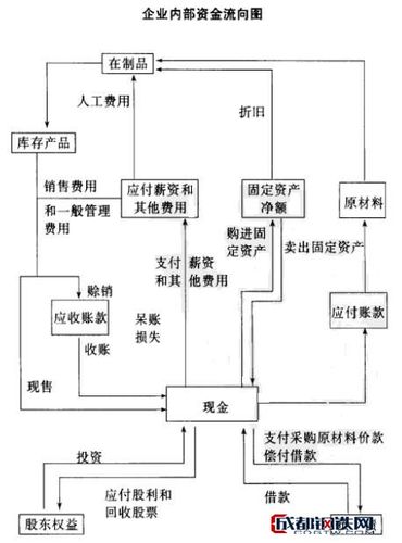 002970-002970资金流向