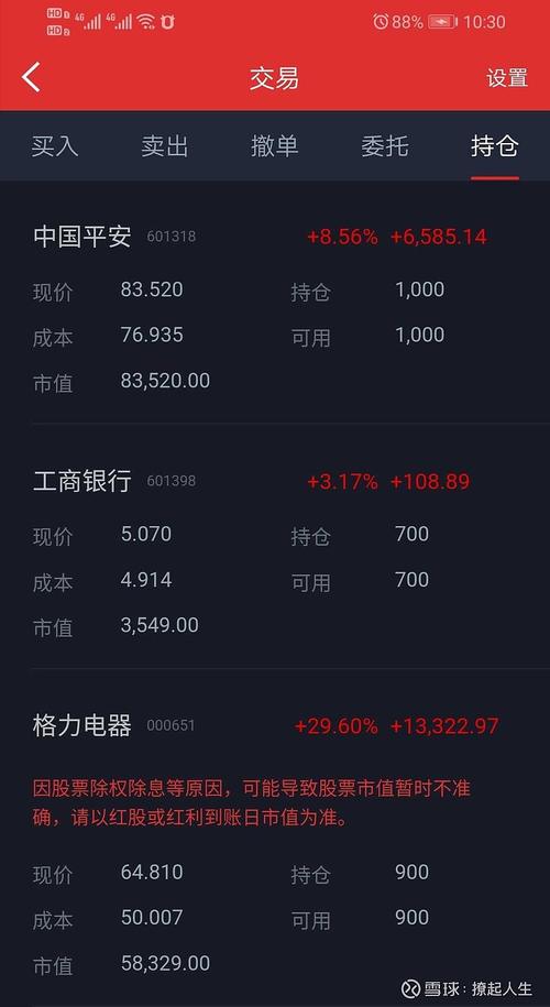 000651-000651分红