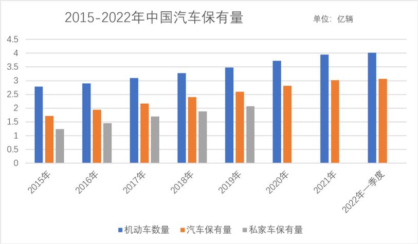 齐河为什么停工停产汽车（停工停产汽车涨价了吗）