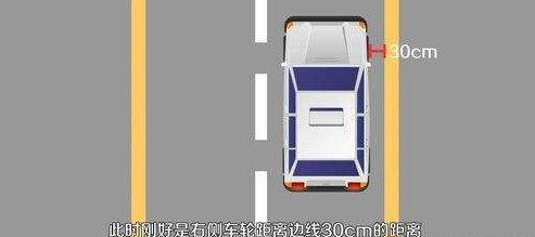 汽车靠边停车为什么难（汽车靠边停车看什么点）