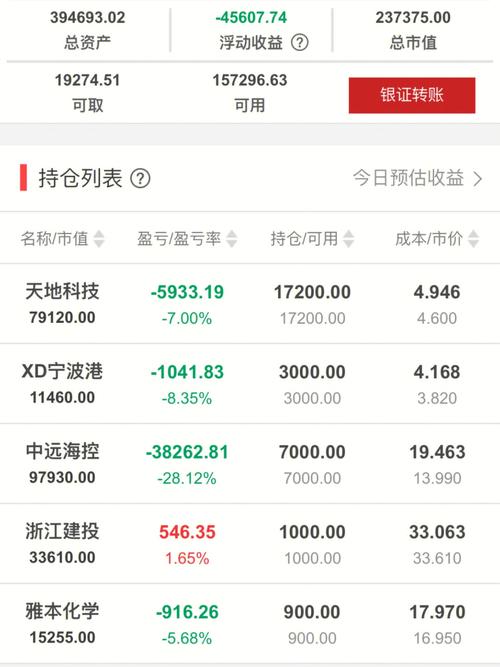 001213-001213同花顺