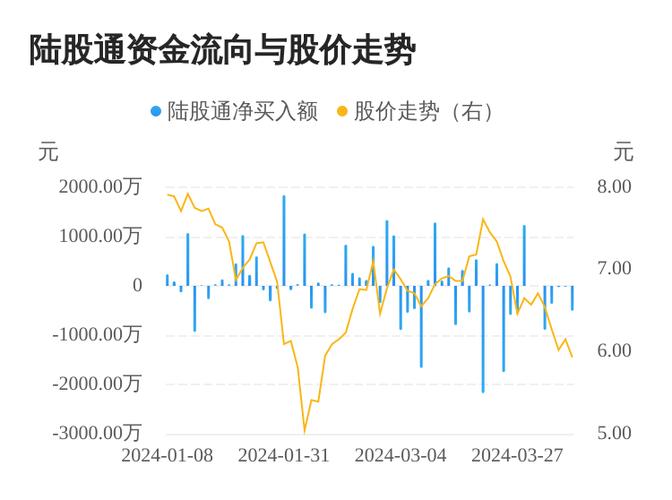 万达信息股票-万达信息股票分析