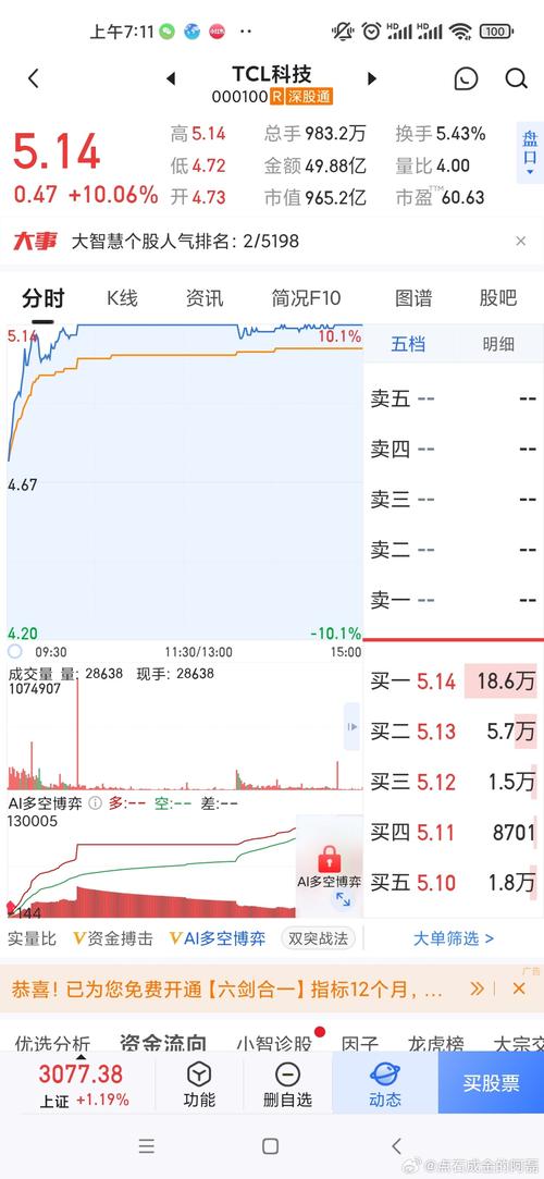 tcl000100-tcl000100股票行情