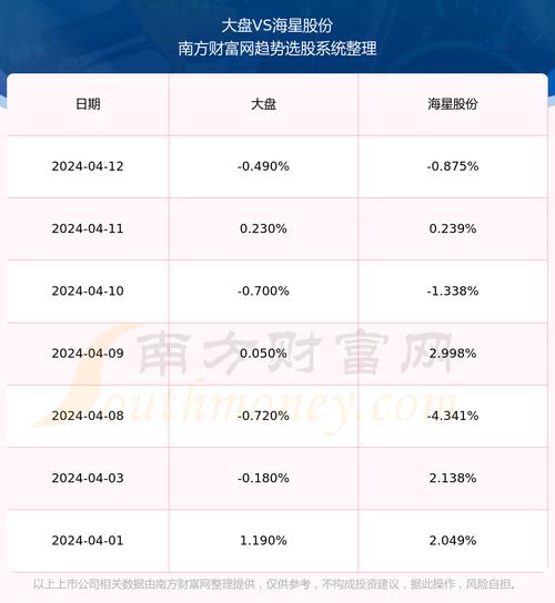 603115-603115股票交易价多少