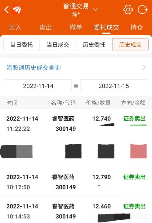 300149-300149股票