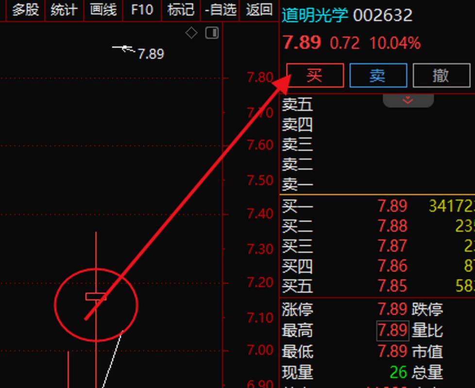 002632-002632股票行情