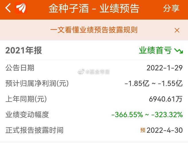 600199金种子酒-600199金种子酒股吧