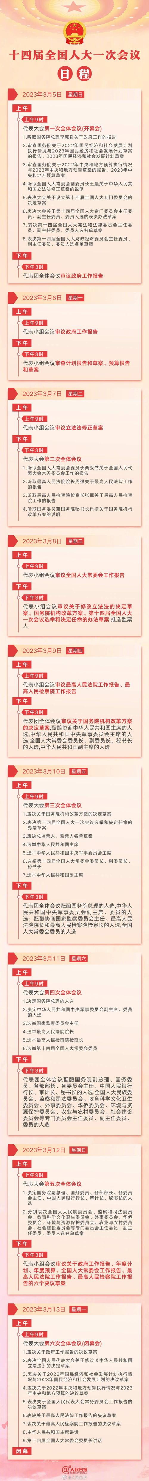 十四届全国人大一次会议-十四届全国人大一次会议议程