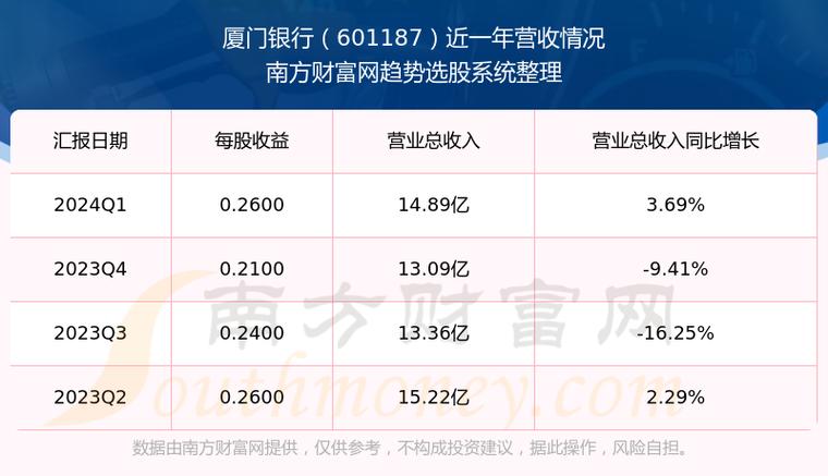 601187-601187行情