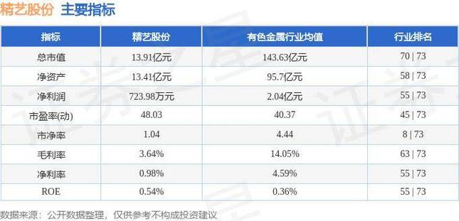 002295-002295股票行情